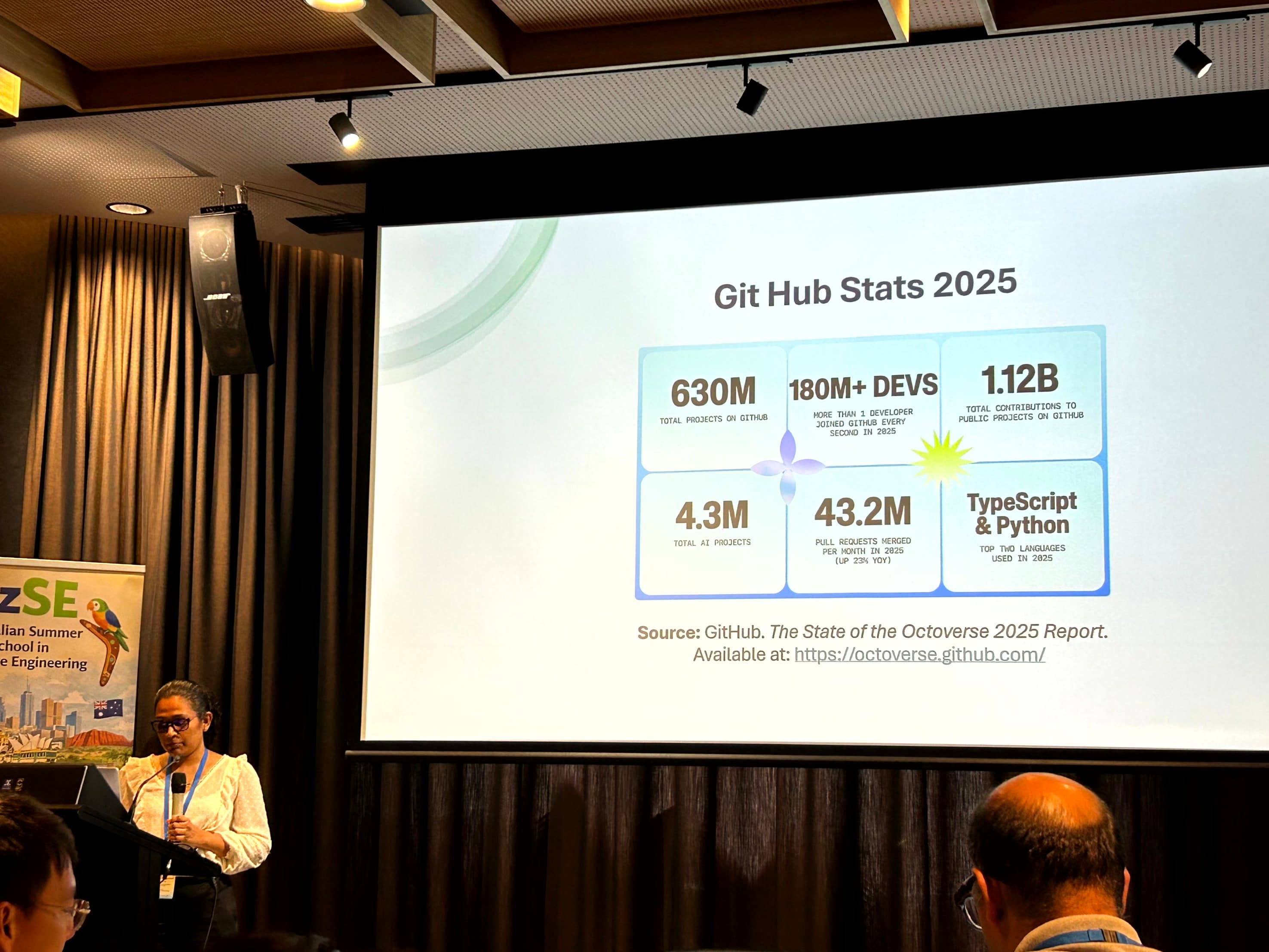 Shashiwadana Nirmani presenting at OzSE 2026